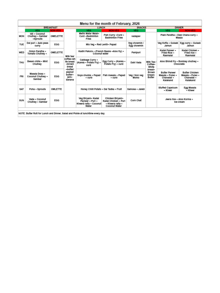 Mess Menu For February, 2026 | PDF | Curry | Lunch