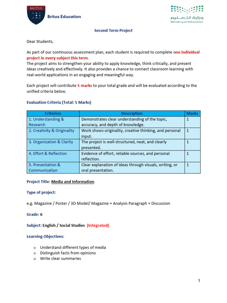 Gr.6 T.2 Eng.&SS Project | PDF | Critical Thinking | Cognitive Science