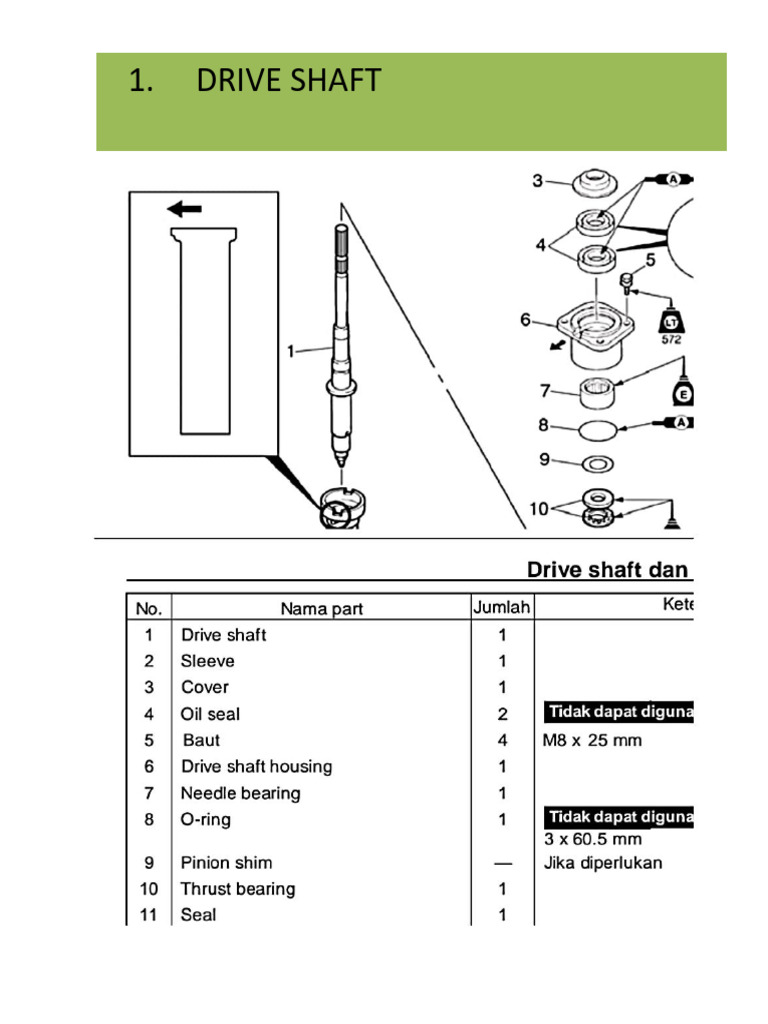 Keterangan Gambar Part | PDF