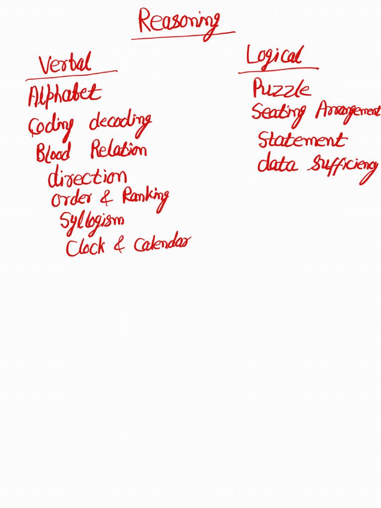 Reasoning Alphabet Series Class Notes (01) 090326 | PDF