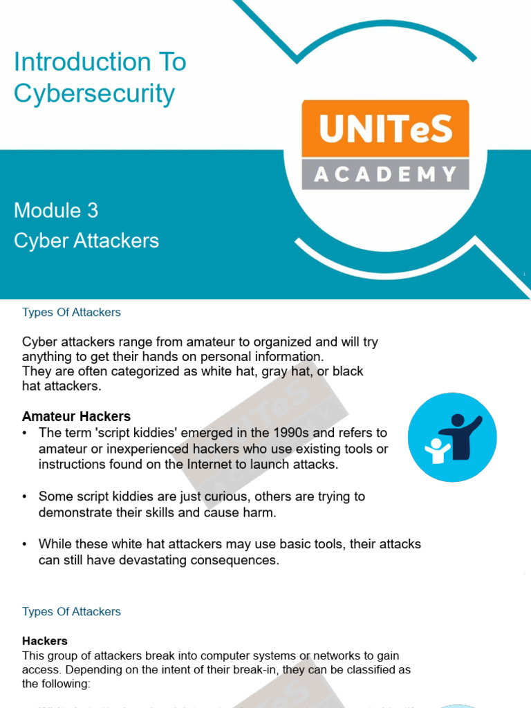 Introduction To Cybersecurity Module 3 - Cyber Attackers | PDF ...