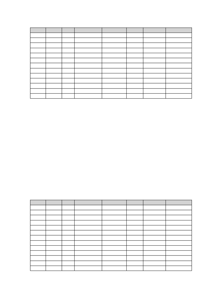 Research Instruments Draft Sample | PDF