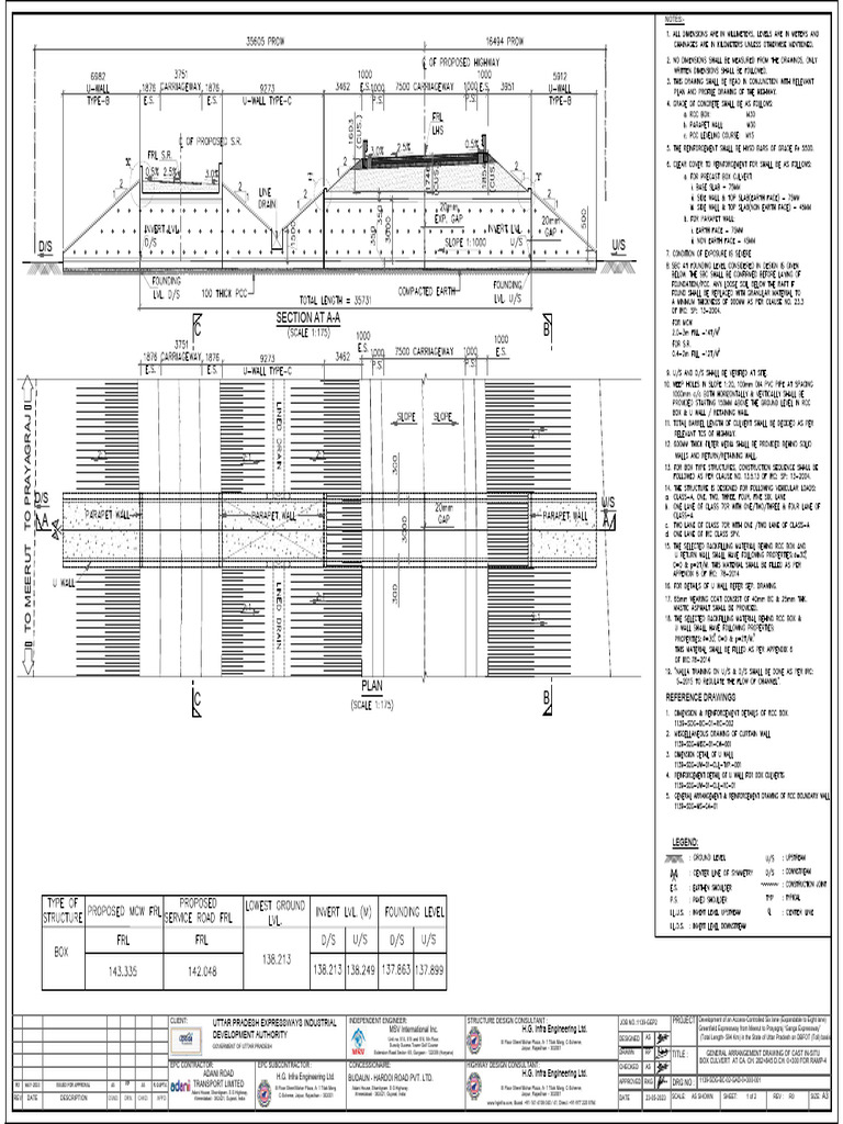 IC Culverts - Ramps - @282 | PDF