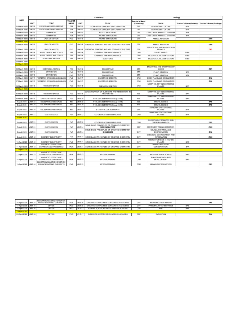 Booster Batch Time Table 2025-2026 - Batch-1 | PDF | Chemistry ...