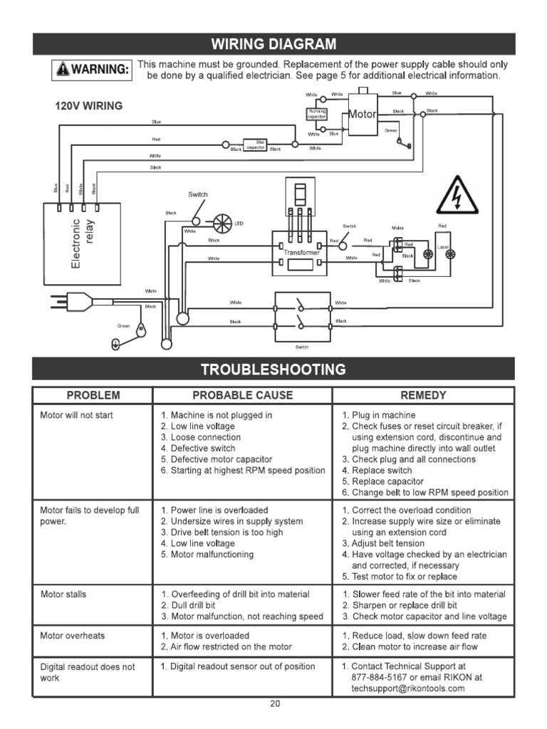 Wiring | PDF