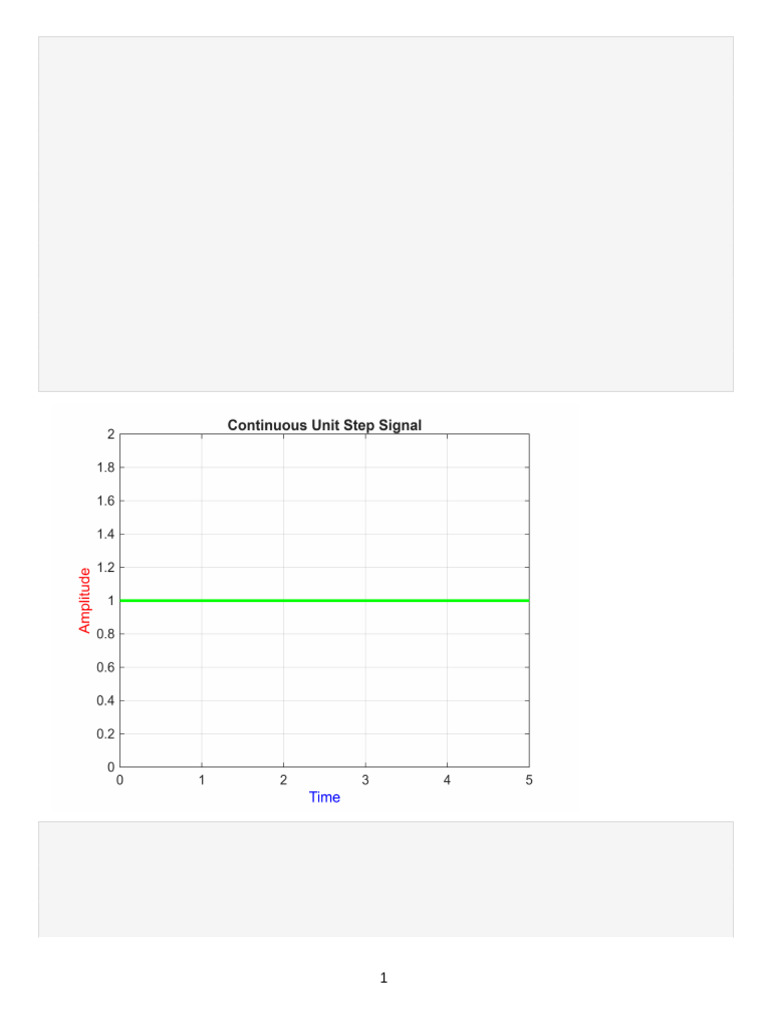 Unit Step | PDF