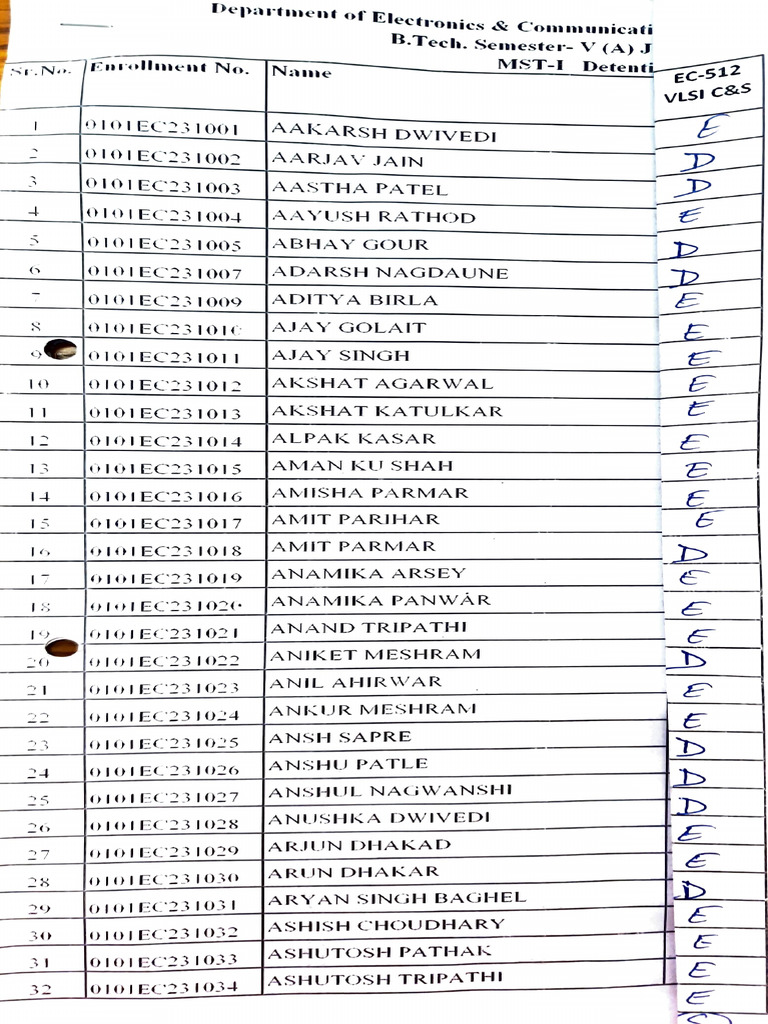 Detention List v-A | PDF