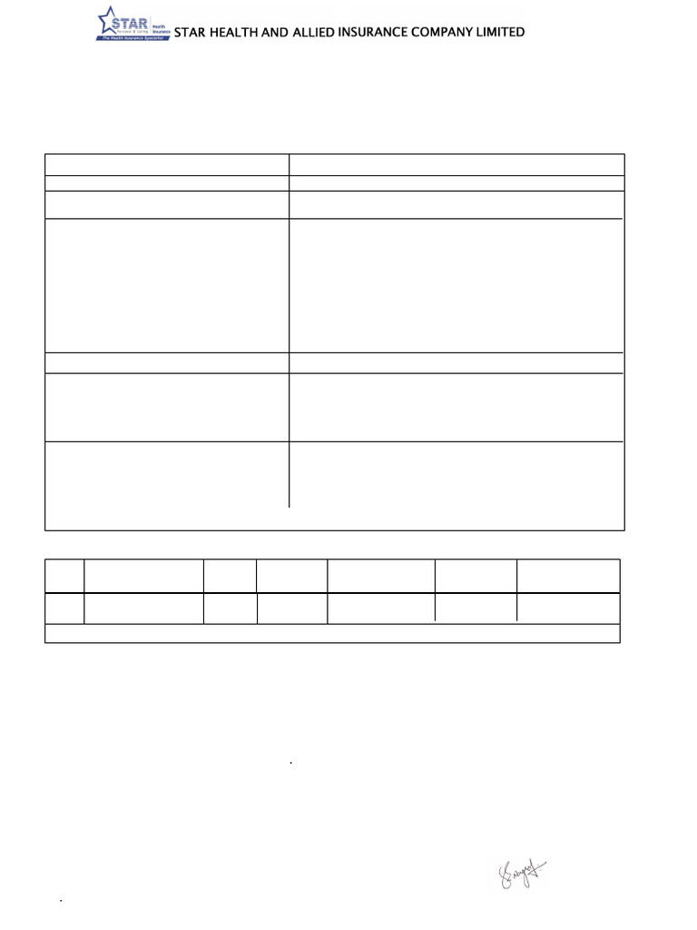 Policy Schedule | PDF | Finger | Hand