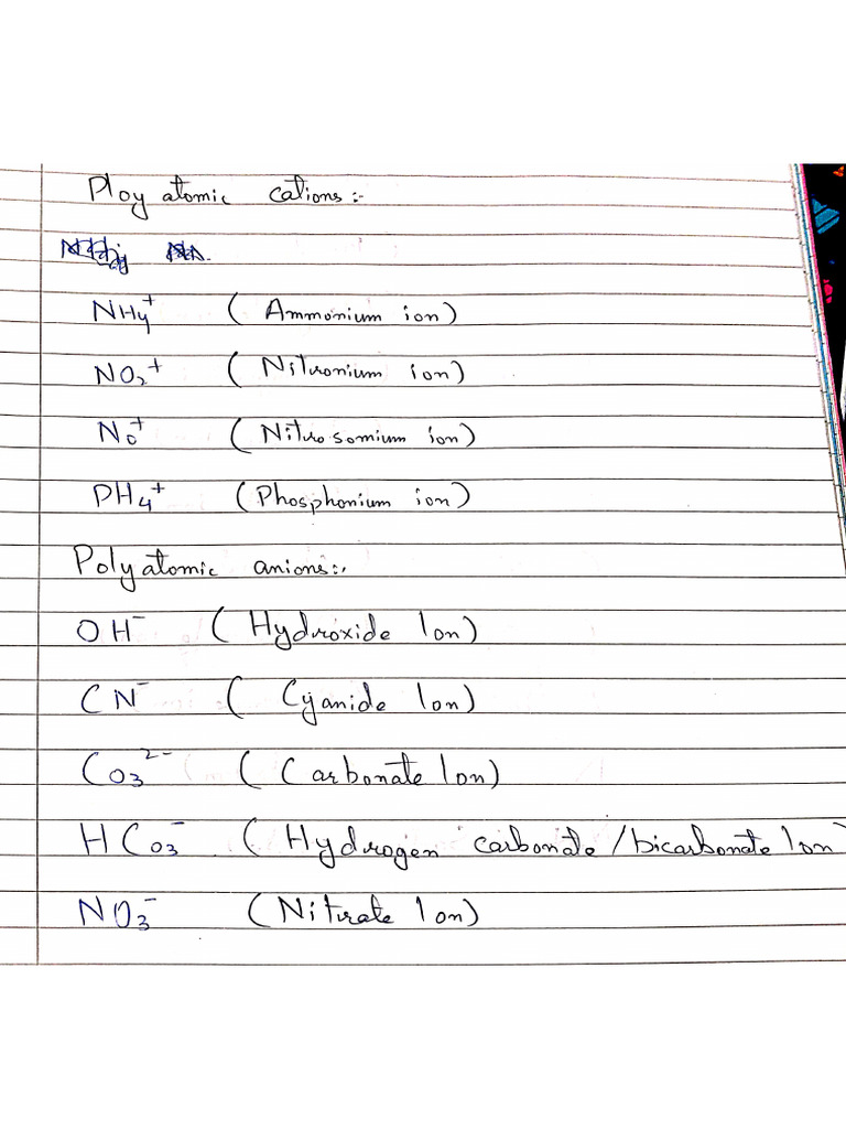 Polyatomic Ions by Handwritten Notes 11th 9th Chemistry | PDF