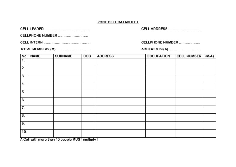 Zone Cell Data Sheet | PDF