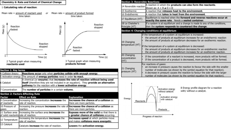 Science C6 Knowledge Organiser Rate PDF | PDF | Reaction Rate ...