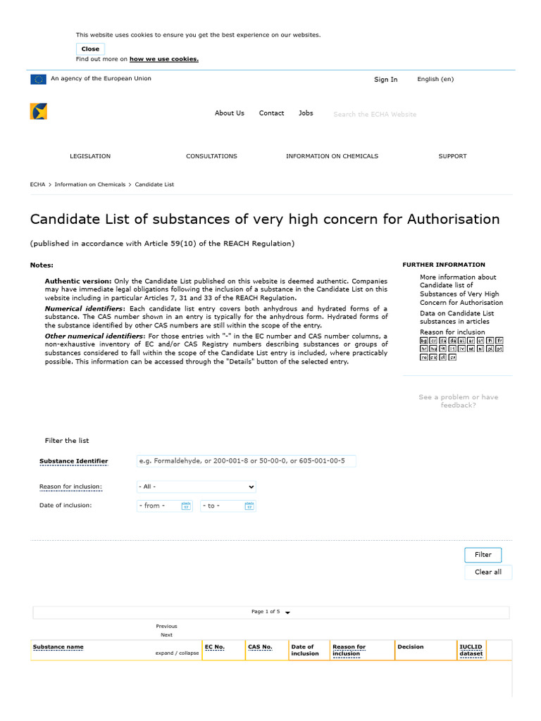 Candidate List of Substances of Very High Concern For Authorisation ...