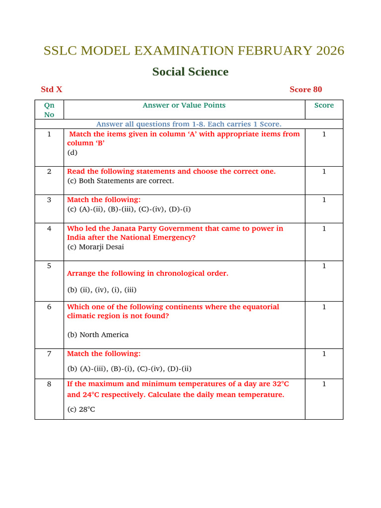 SSLC Model Examination 2026 Social Science Answer Key by Vimal Vincent ...