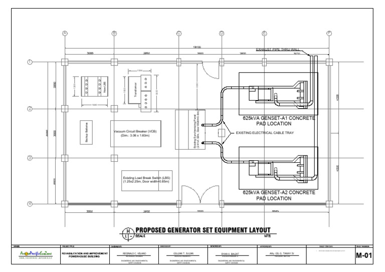 Generator Layout | PDF | Electrical Components | Machines