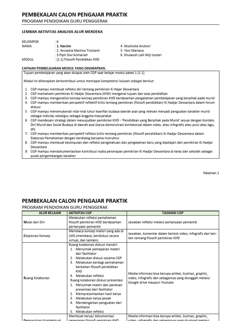 LA Paket 1 Modul 1.1 Narsim | PDF