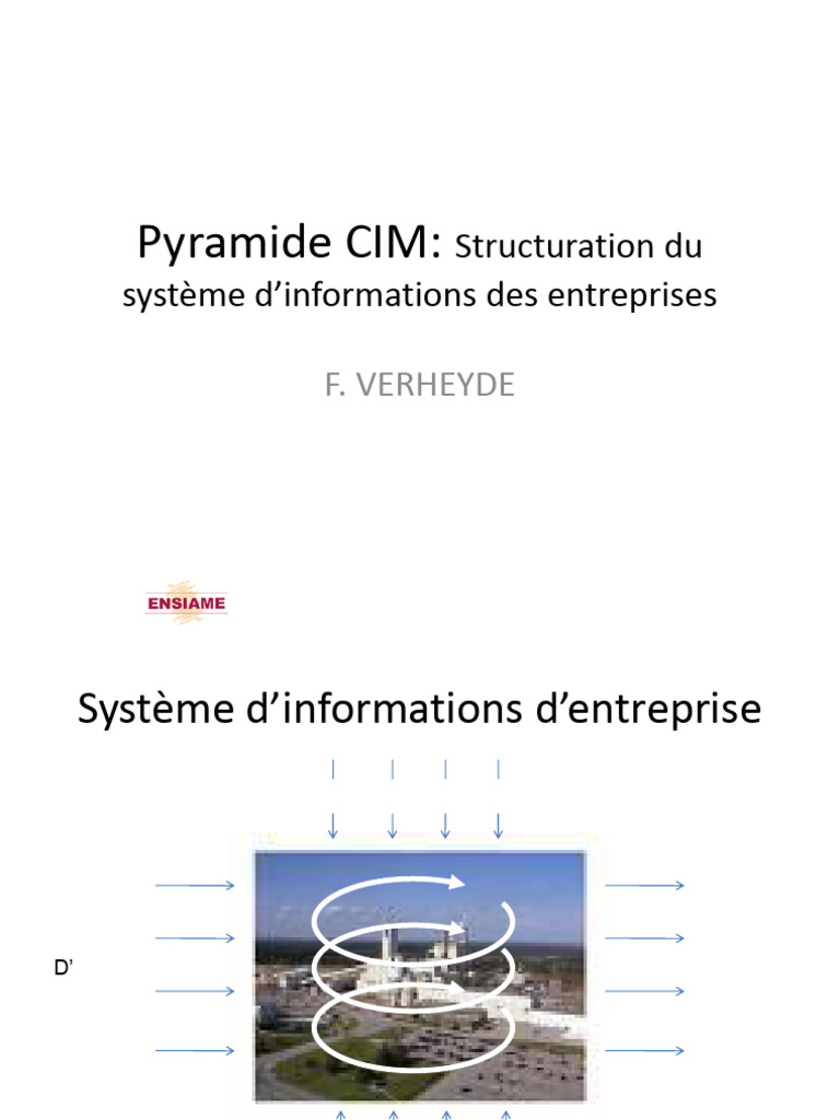 C01 Pyramide CIM | PDF | Workflow | Génie logiciel
