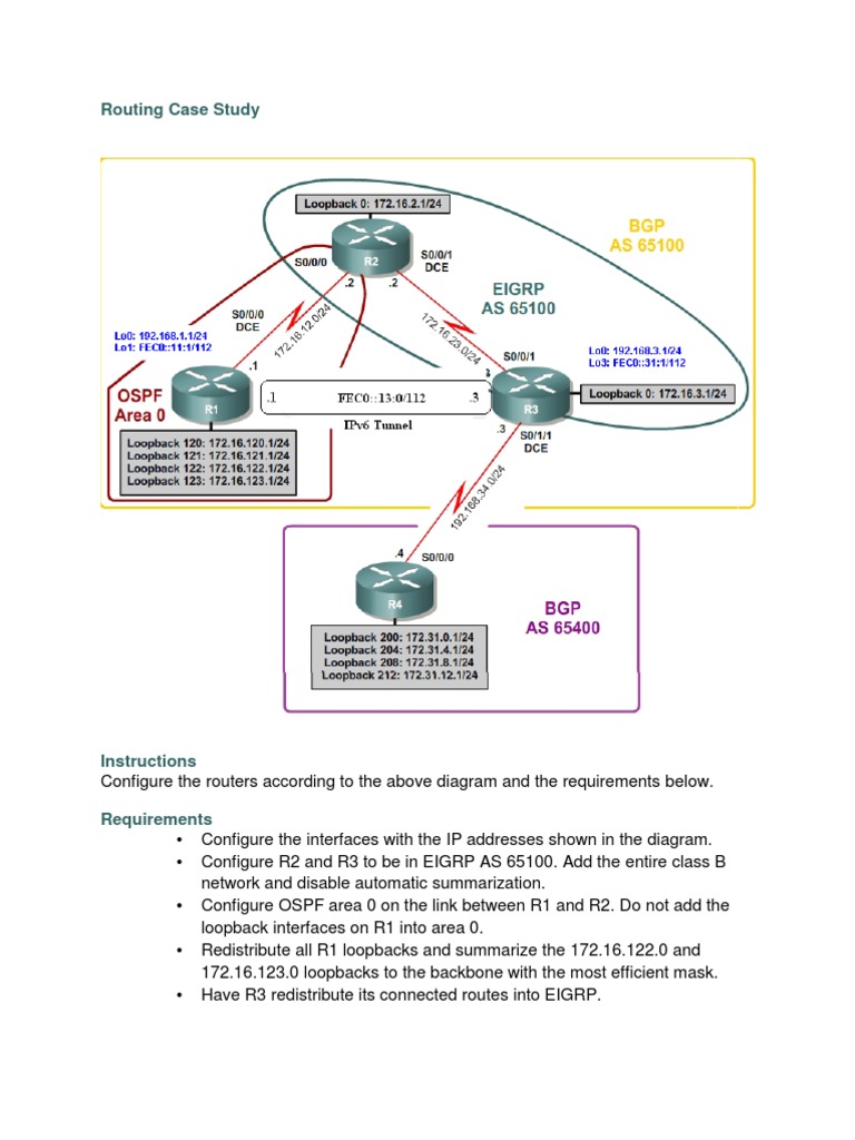 Delivery scheduling software image