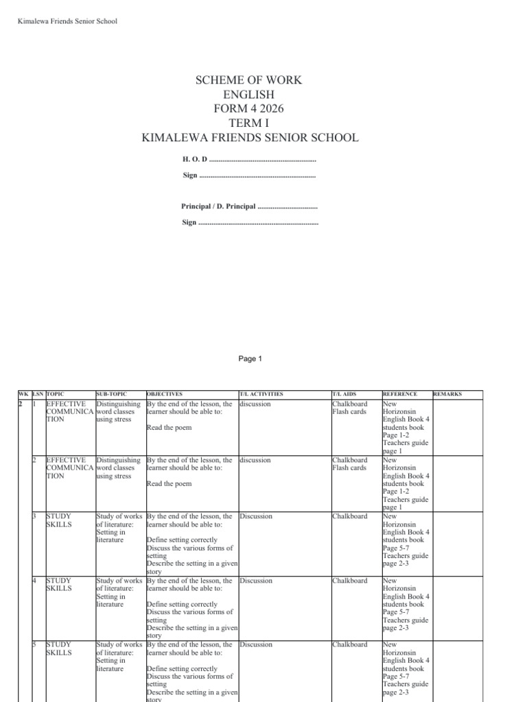 1410222 English Form 4 Term-I | PDF | Reading Comprehension | English ...