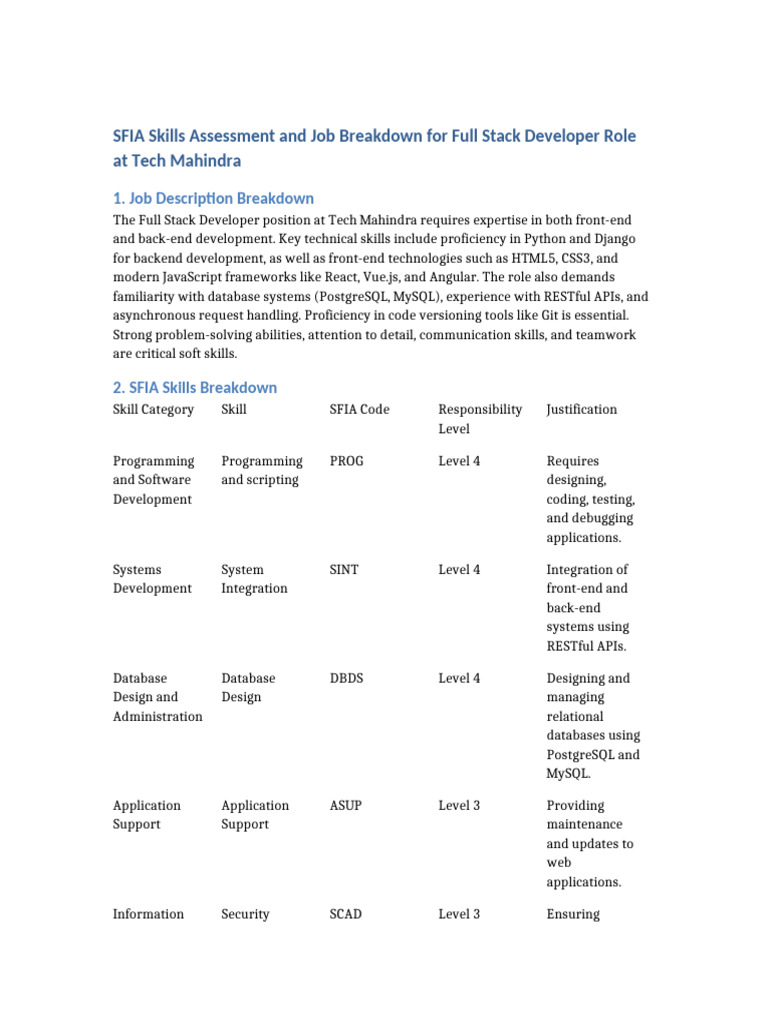 SFIA Skills Assessment Full Stack Developer Tables | PDF | Databases ...