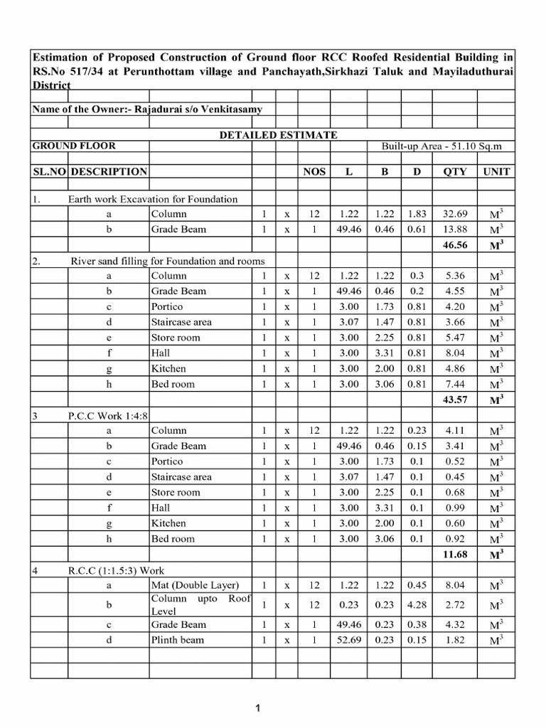 Estimate Rajadurai 30.11.2025 | PDF