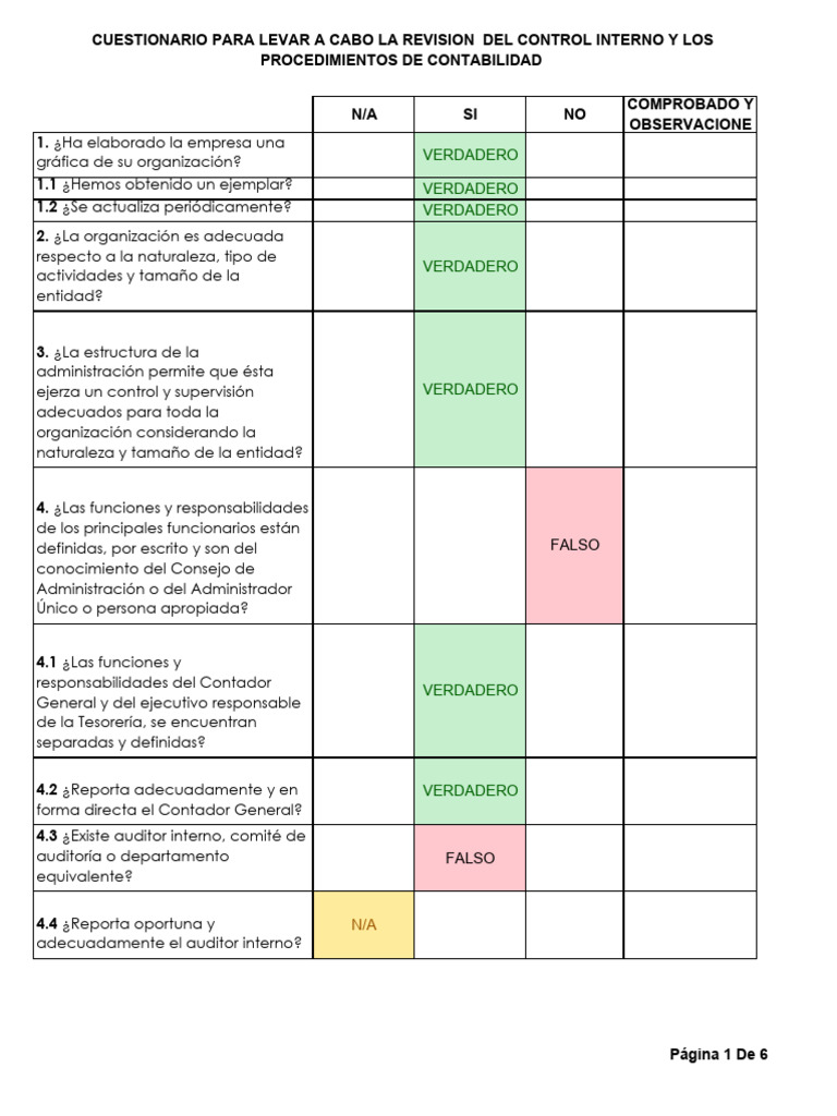 Cuestionario de Control Interno - Luis | PDF | Contabilidad