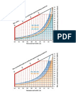 Glass Block  Data__Max Panel Sizes