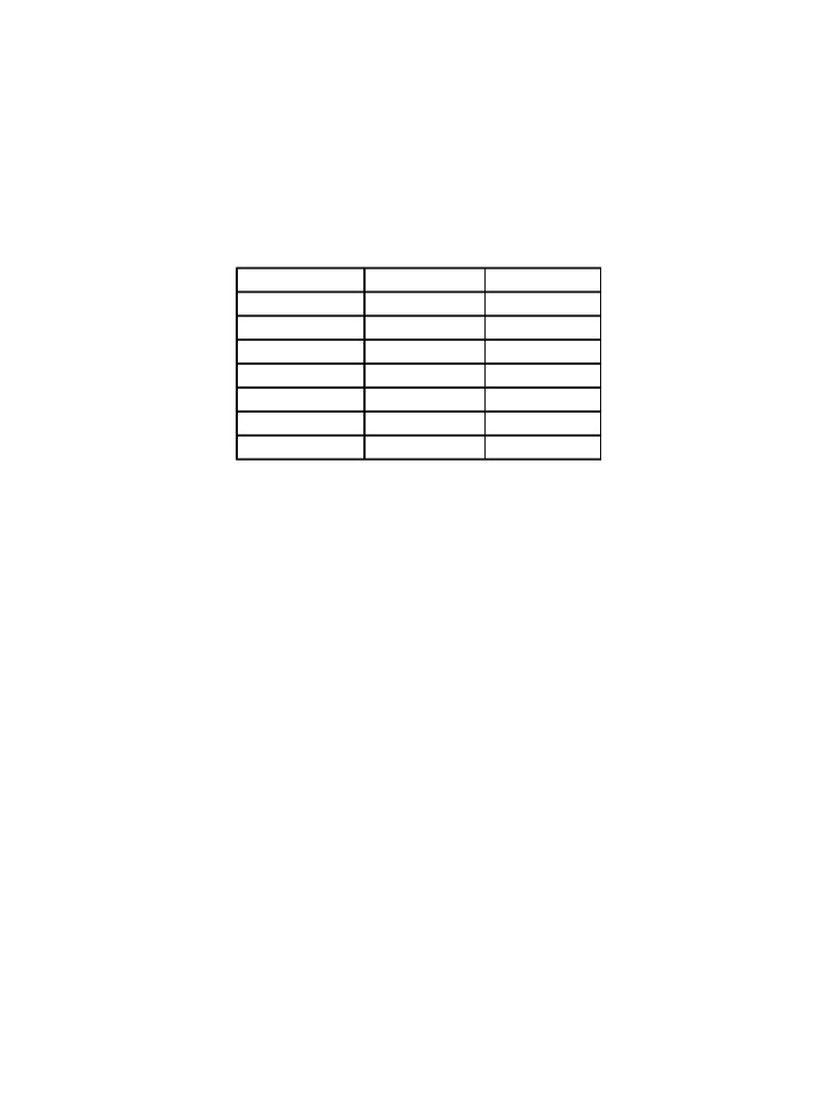 ICT Test Report Card Class9 IT402 v2-4 | PDF