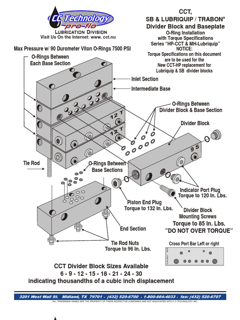 Divider Block Torque Specs 80705 Vehicle Technology Engines