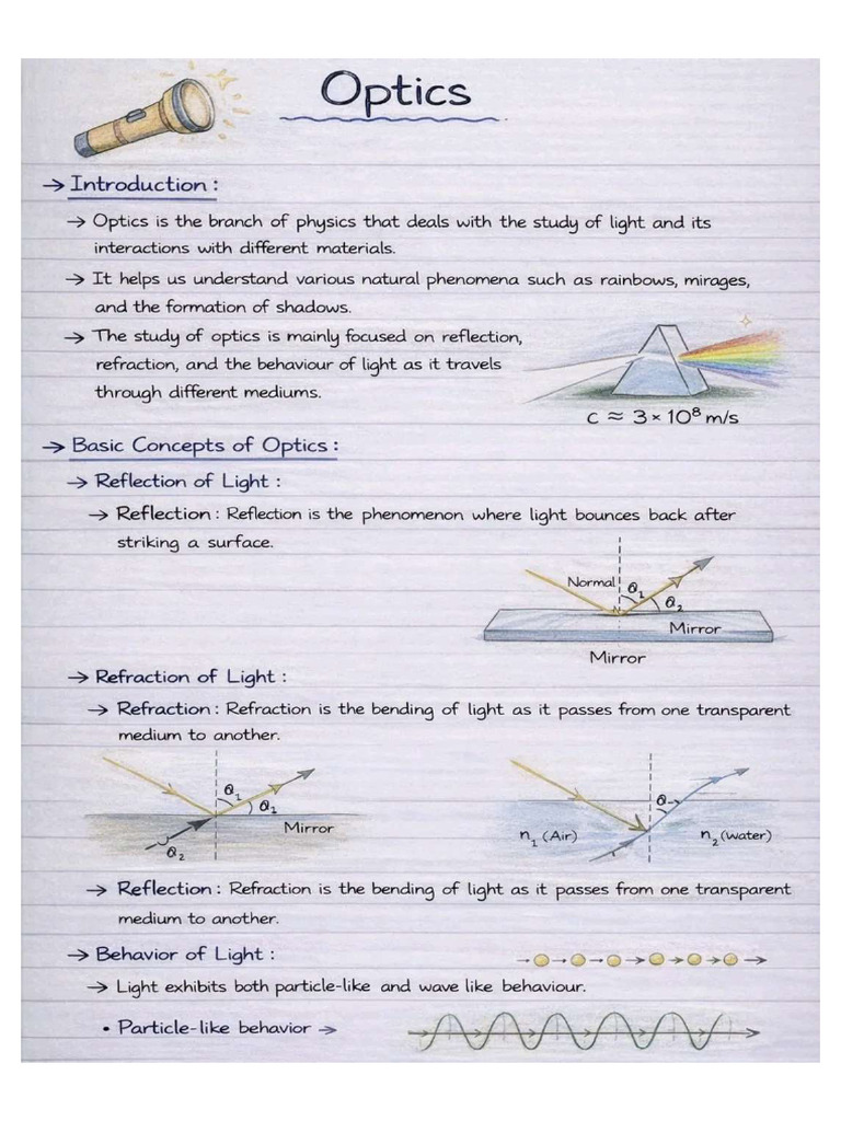 Optics | PDF