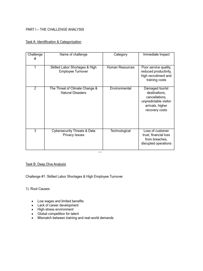 OPM Activity Requirement | PDF | Employment | Tourism