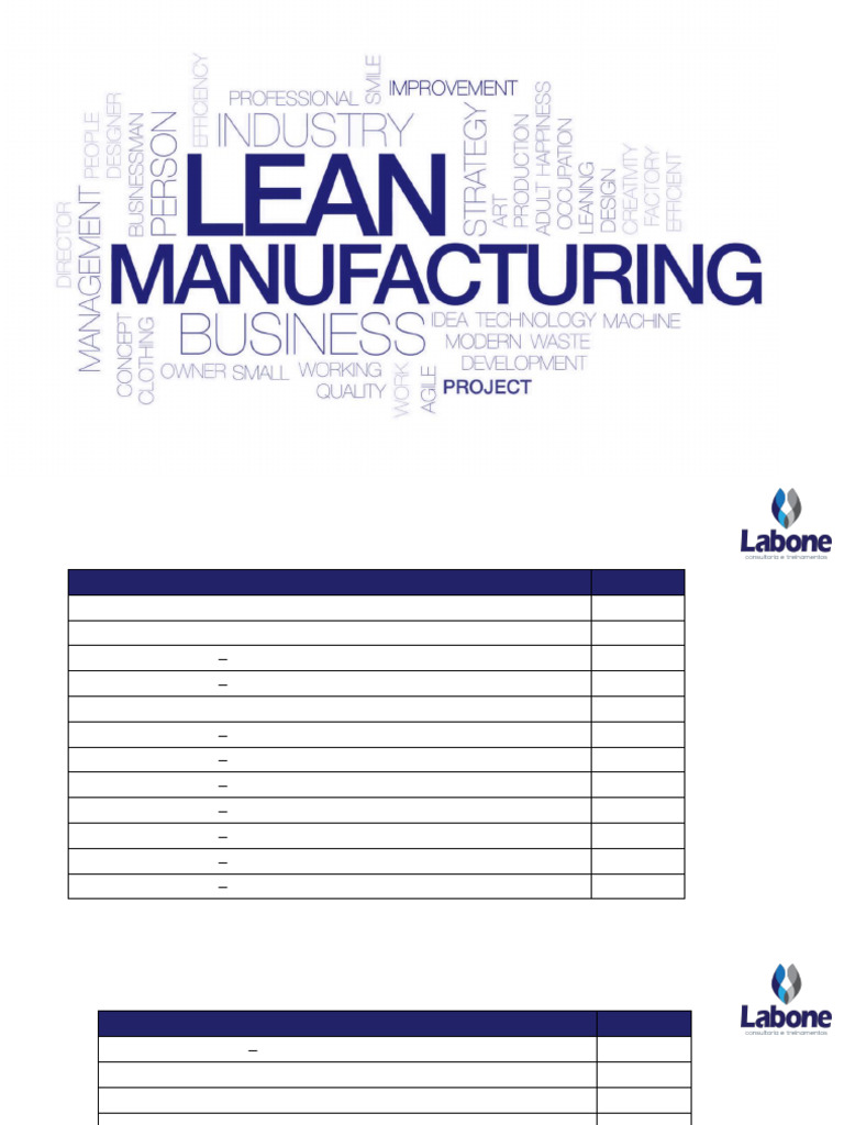 Labone Lean Manufacturing Apostila Completa | PDF | Fabricação enxuta ...