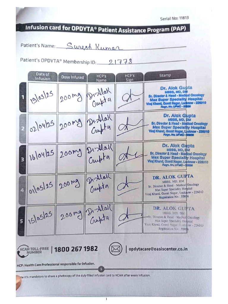 Infusion Card 15May2025 | PDF