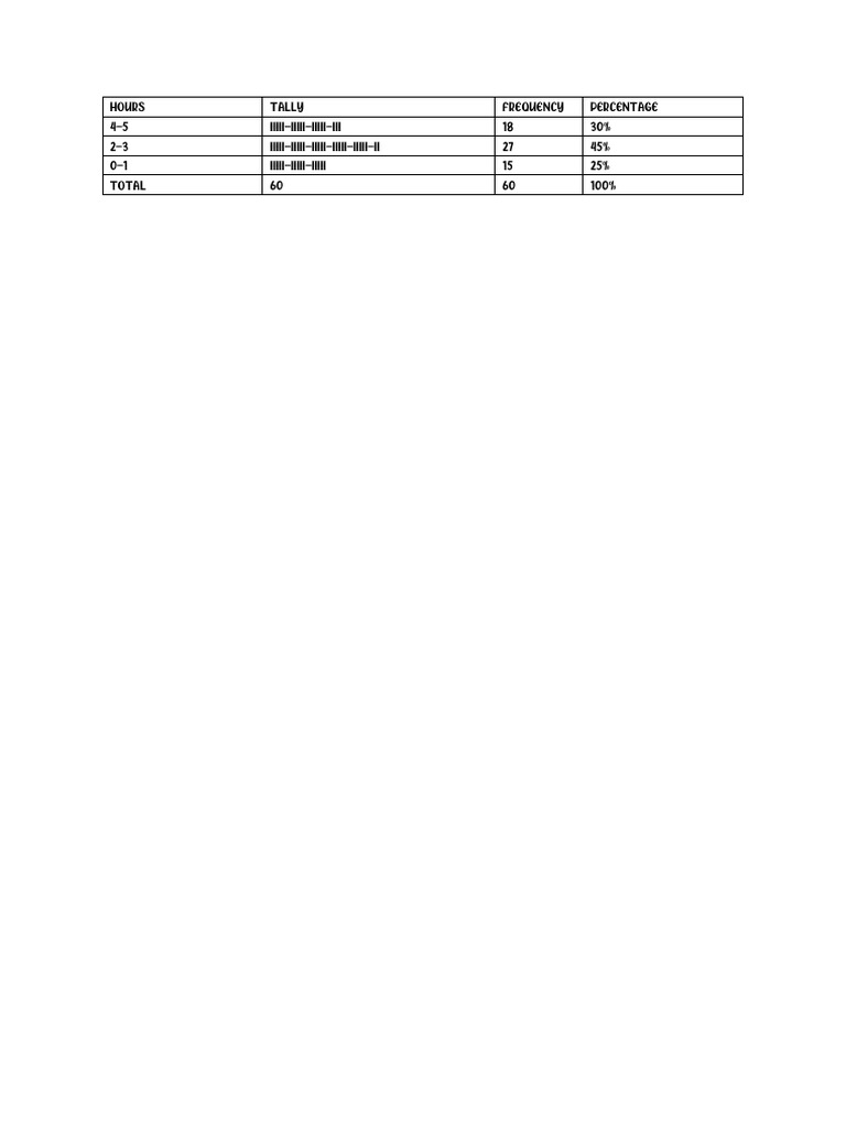 First Table | PDF