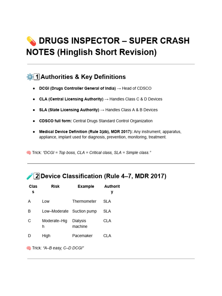 Drugs Inspector - Super Crash Notes | PDF | Medical Device | Pharmacology