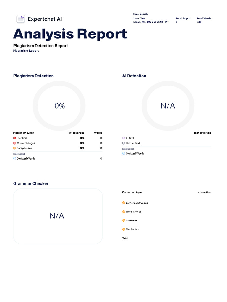 Analysis Report | PDF | Sustainability | Governance