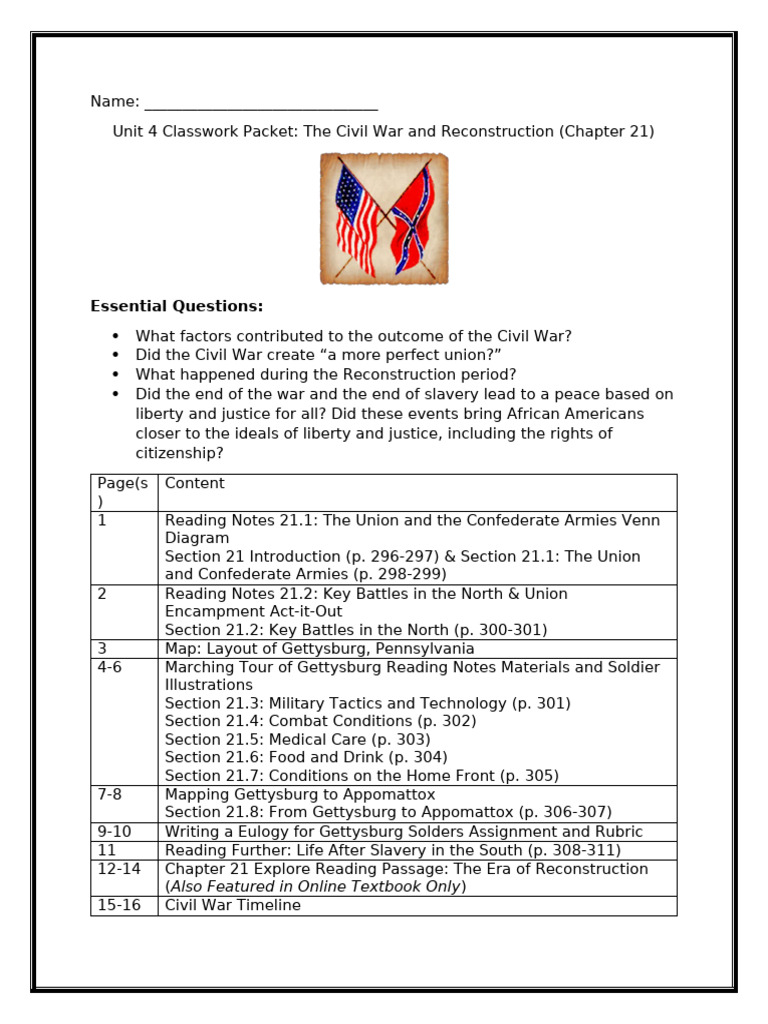 Unit 4 Classwork Packet Contents Page | PDF