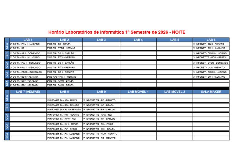 Horário Laboratório Informática Noturno - 1º Sem 2026 | PDF