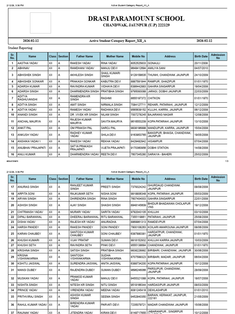 Active Student Category Report_XII_A | PDF