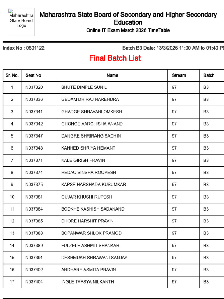 Batch 3 | PDF