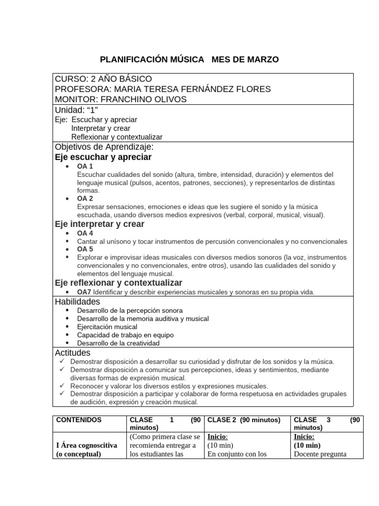Planificacion Música | PDF | Sonido | Ritmo