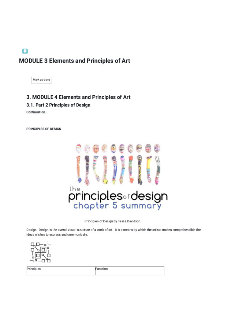 MODULE 3 Elements and Principles of Art_ Part 2 Principles of Design ...