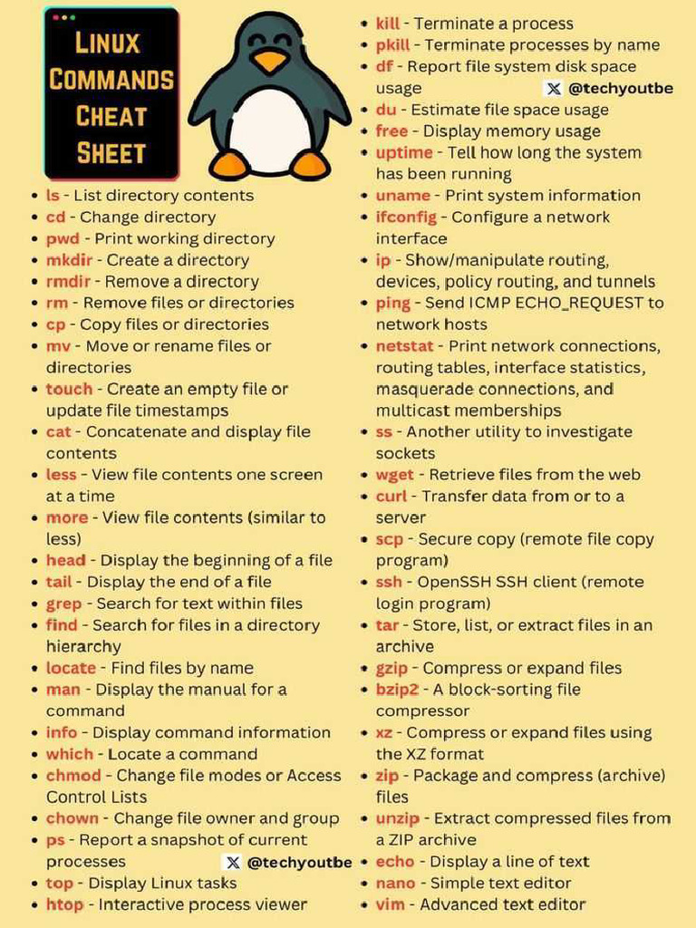 Linux Command | PDF