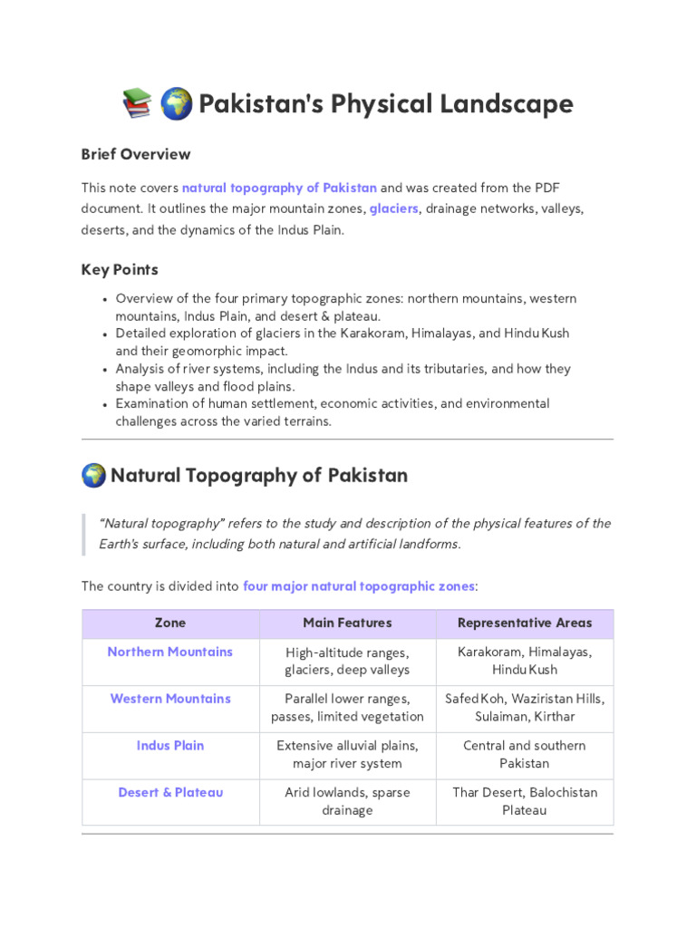 The Natural Topography Notes (JUPITER) | PDF | Valley | Himalayas