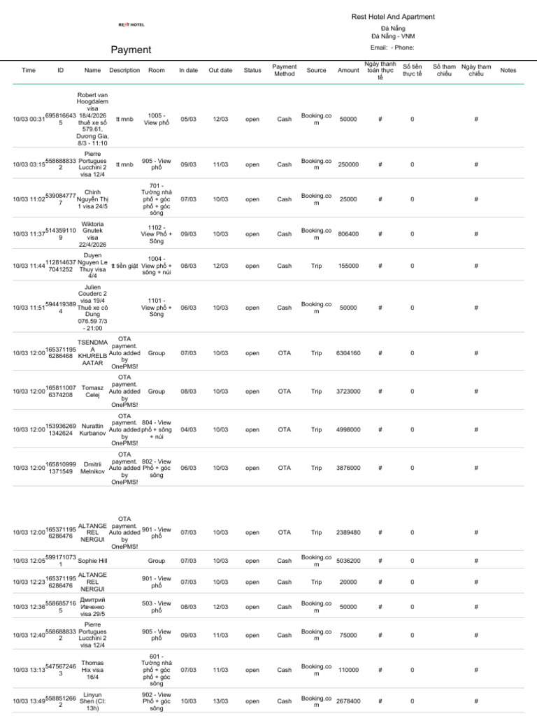 One PMS1 | PDF