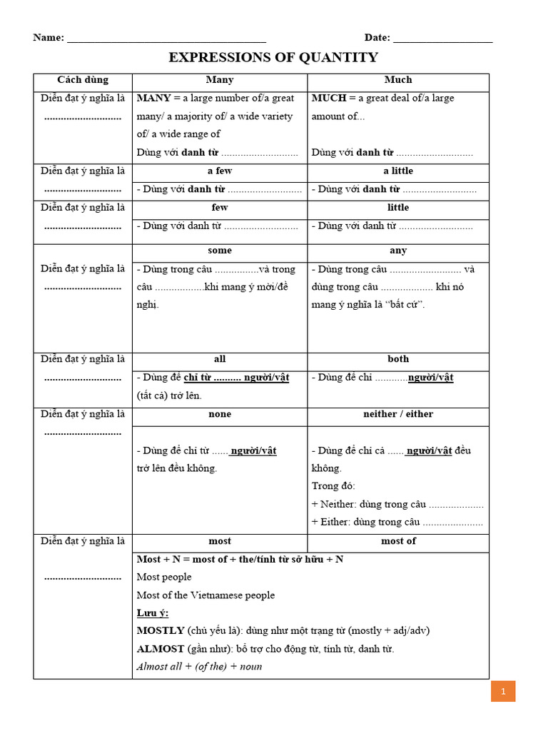 9a Quantifiers | PDF