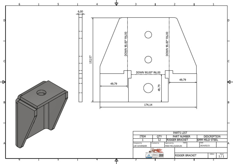 Rigger Bracket | PDF