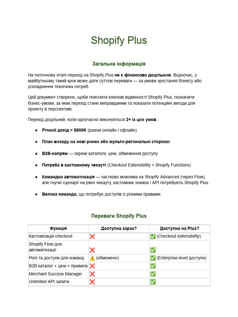 Shopify Plus (DRAFT) | PDF
