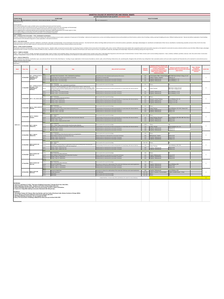 Ara21nc04 - BMC Brick & Natural Materials - Lesson Plan | PDF | Masonry ...