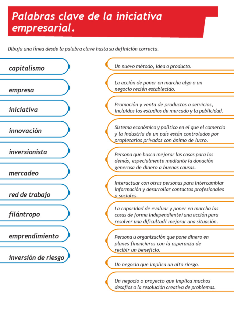 ACT - Palabras Clave de La Iniciativa Empresarial | PDF | Iniciativa ...