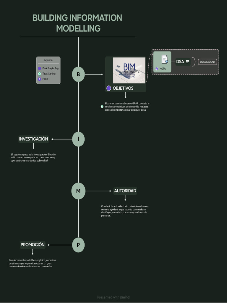Building Information Modelling | PDF